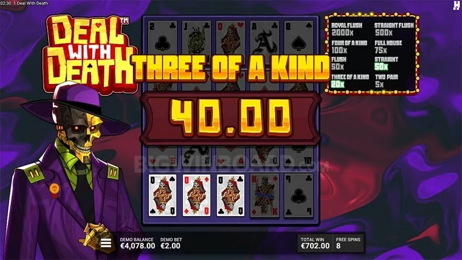 Maximizing Slot Winnings